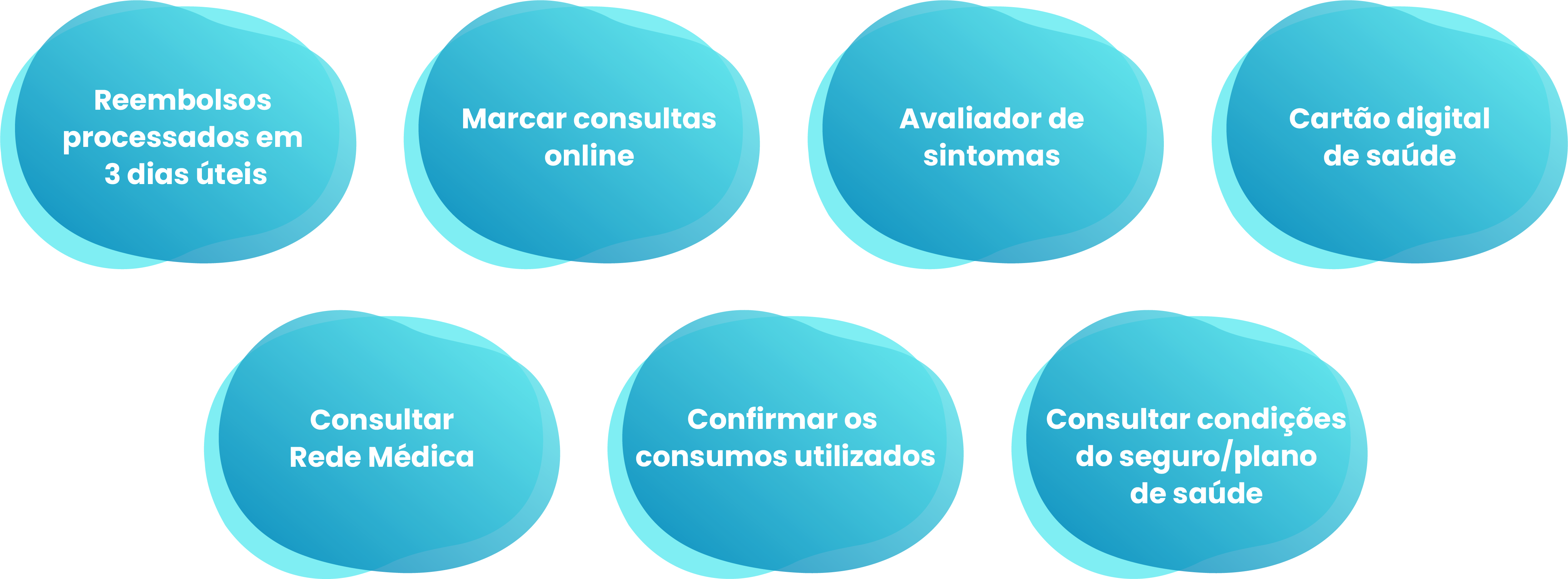 vantagens seguro